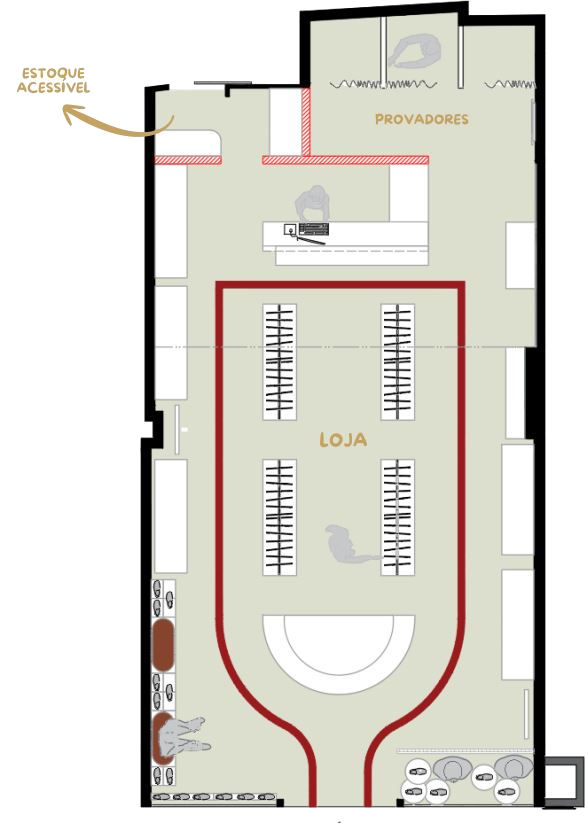 Planta de layout da Loja FIT com a pista vermelha, araras, ilha central, caixa, provadores e estoque